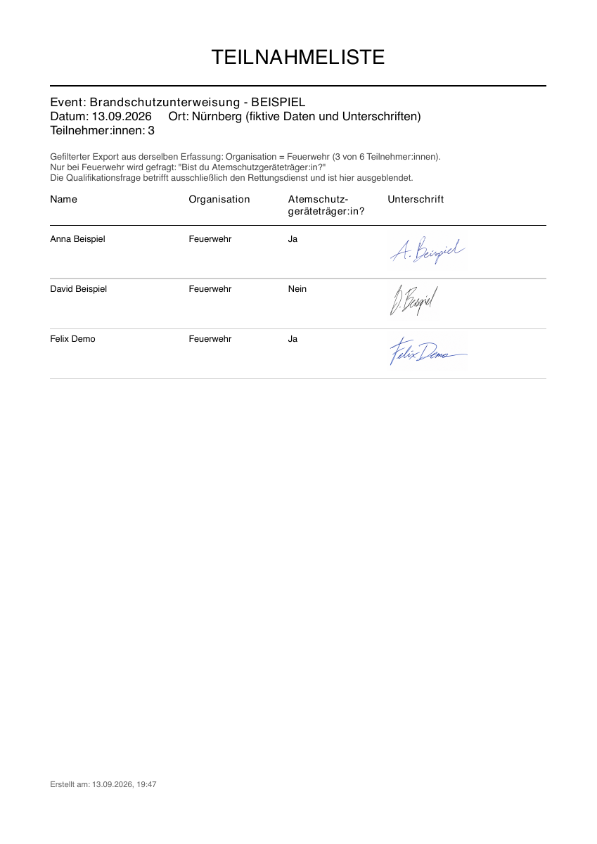 Vorschau: Gefilterte Feuerwehr-Liste